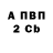 МЕТАДОН белоснежный Billy Dunagin